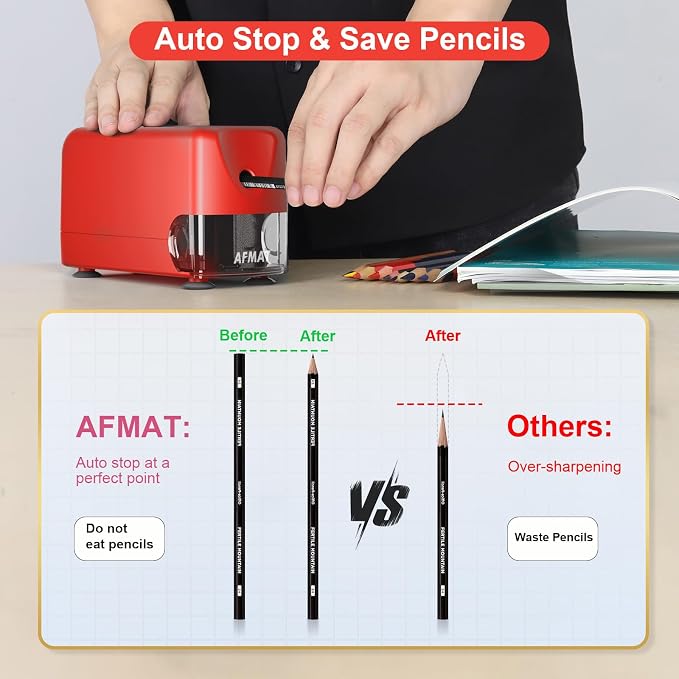 AFMAT Electric Pencil Sharpener, Cordless & Rechargeable, Heavy Duty Classroom - Image 4