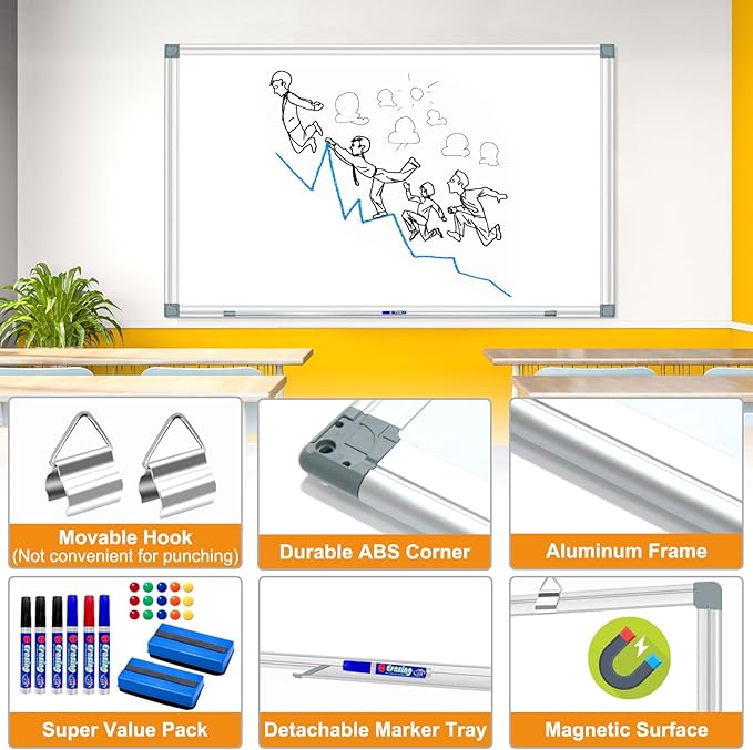 H-Qprobd Large White Board Dry Erase Board for Wall 72"X40" Magnetic Whiteboard with Long Pen Tray, Presentation Dry Erase Boards for Office, Classroom, School, Home-DeskLoop Office