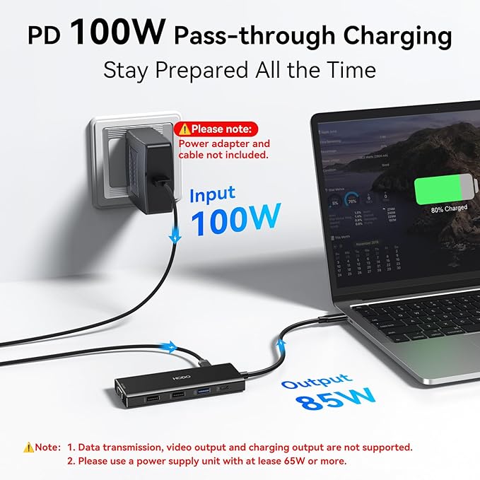 HODO USB C Docking Station Dual Monitor Adapter for Dell HP, Laptop Docking Station 3 Monitors Quad Display USB C Hub Dongle to 2 HDMI 4K,DP 8K, VGA,4 USB,PD, Adapter 9 in 1 Laptop Dongle-DeskLoop Office