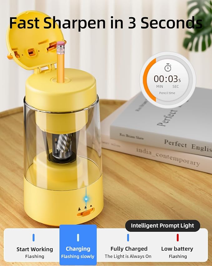 Zmol Fully Automatic Pencil Sharpener, Lion Pencil Sharpener - Image 7