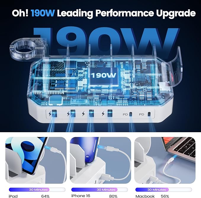 190W Fast Charging Station for Multiple Devices【Certified Safer Charging】 6 Port USB Charger Station - Family Multi-Device Organizer Charging Dock Compatible with iPhone/Android/MacBook/iPad/Tablet-DeskLoop Office