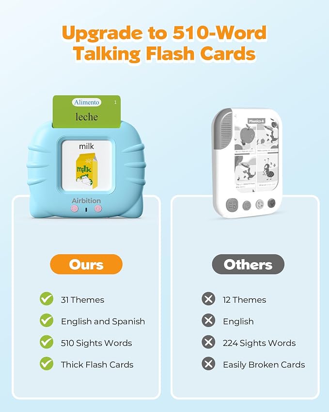 Airbition Bilingual Spanish and English Talking Flash Cards - Image 6