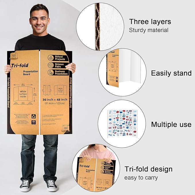 6 Pack Trifold Poster Board 48" X 36", IKAYAS Single sided White Poster Boards, Science Fair Display Boards Posterboard Foamboard for Mounting, Prints,Art,Display,Projects Classroom Supplies-DeskLoop Office