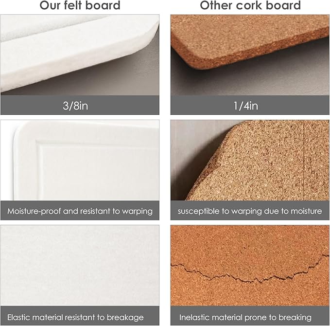 Bulletin Board, 36 x 24 Inches Felt Pin Board - Decorative Cork Alternative for Wall, 3' x 2' Foldable Picture Self-Adhesive Vision Prayer Board With 20 Pushpins - White-DeskLoop Office