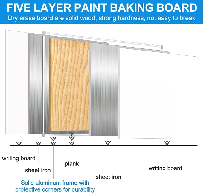 BSTPCOO Double-Sided Mobile Whiteboard 48 x 36, Rolling Magnetic Board - Image 5
