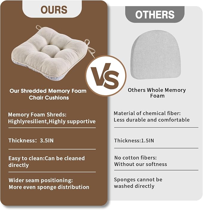 BETU Chair Cushions for Dining Chairs Set of 4, 3.5" Thick Kitchen Table Chair - Image 2