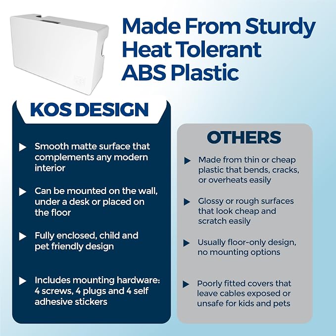 Kos Design Cable Management Box - Image 8