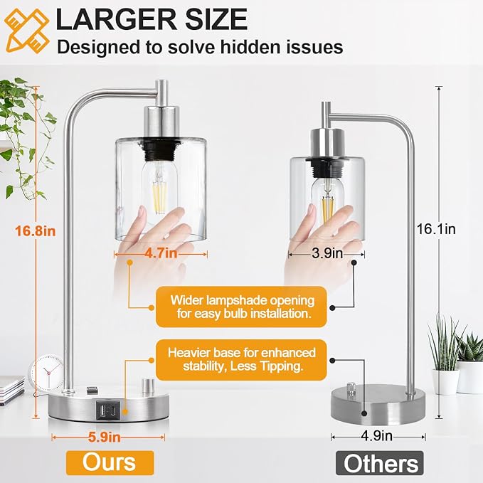 Set of 2 Industrial Table Lamps - Image 4