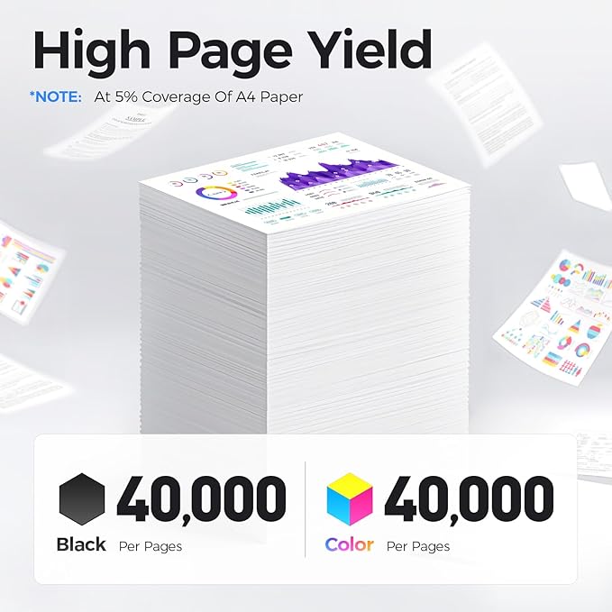 C600 C605 Drum Unit Color Imaging Drum 4-Pack Replacement Compatible with Xerox VersaLink C600 C605 Color Multifunction Printers | 108R01488 108R01485 108R01486 108R01487 (Black Cyan Yellow Magenta)-DeskLoop Office