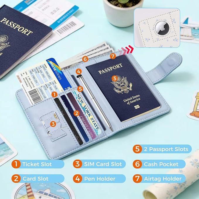 Melsbrinna Rfid Passport Holder - Image 2