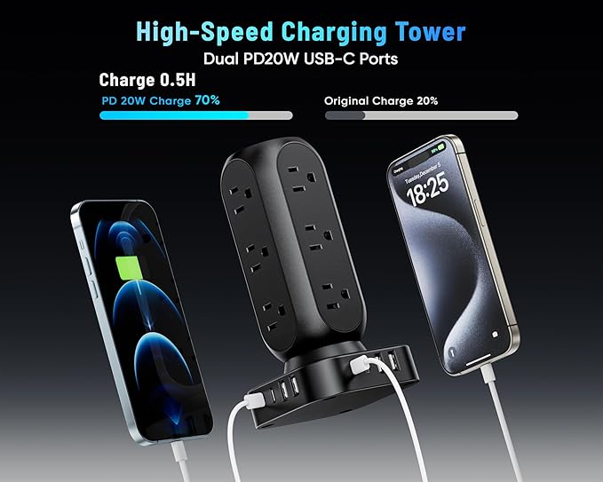 Dual PD 20W Power Strip Tower, TenTrend Surge Protector Power Strip with 12 AC Outlets & 8 USB Ports (4 USB C), 40W Desk Fast Charging Station, 10FT Flat Plug Extension Cord for Desk Office Dorm Room-DeskLoop Office