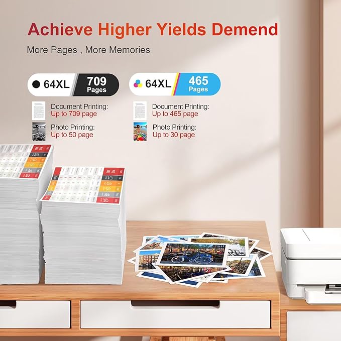 64XL Black and Color Ink Cartridge for HP Ink 64 64XL Ink Cartridge Combo Pack for Envy Photo 7855 7858 7800 7155 7120 Inspire 7255e 7900e 7950e 7955e 7958e Tango Series Printer (1 Black, 1 Color)-DeskLoop Office