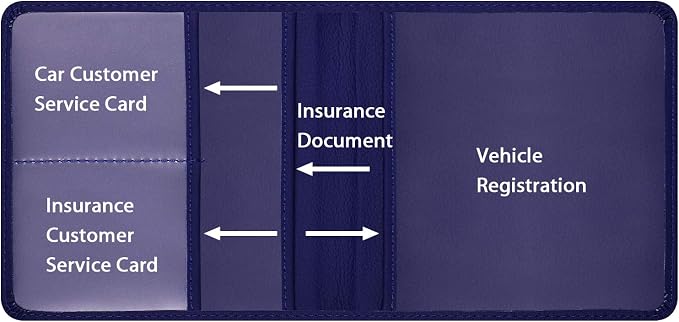 Wisdompro Small Car Registration and Insurance Documents Holder - Image 3