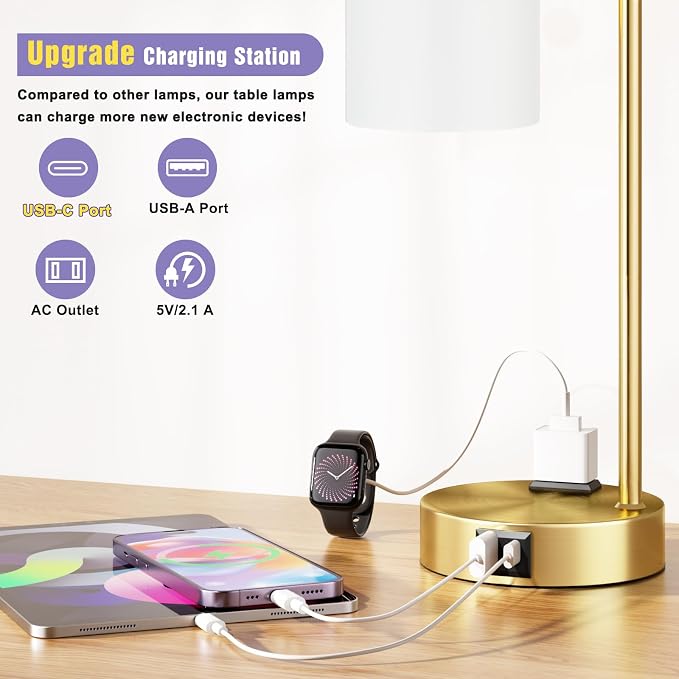 Innqoo Industrial Gold Table Lamps - Image 2