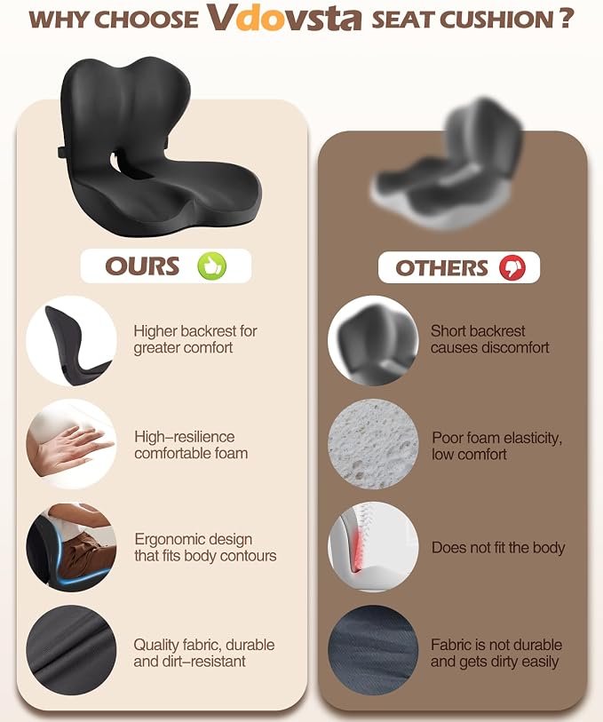 Office Chair Cushion for Tailbone & Low Back Pain Relief, Seat Cushions for - Image 5