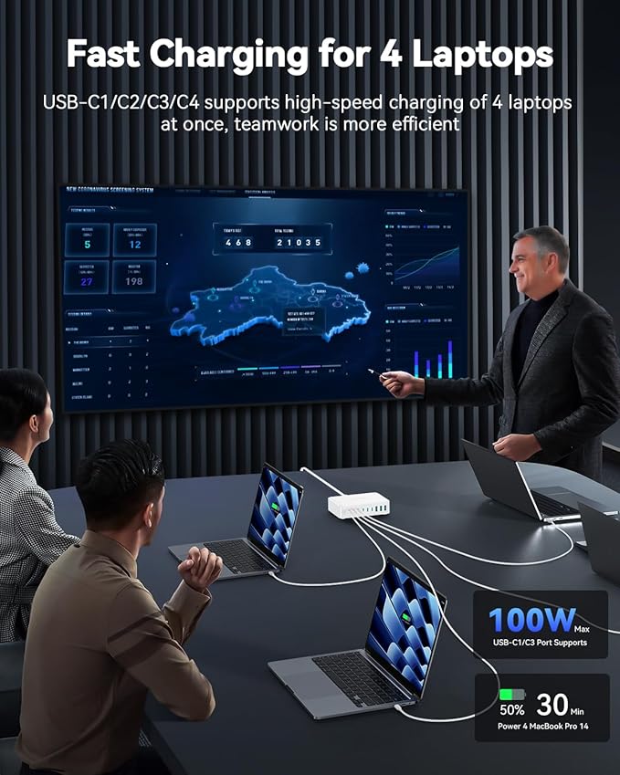 480W USB C Charger Block, Rocoren 10-Ports USB C Charging Station for Multiple Devices,PD 100W Type c Gan Fast Charger Station Multi USBC Charging Hub for Laptop MacBook HP iPad iPhone Samsung-DeskLoop Office