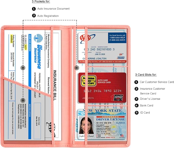TOURSUIT Car Registration and Insurance Card Holder, Vehicle License Document - Image 4