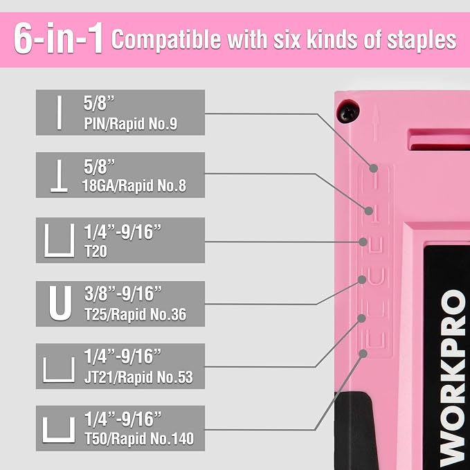 WORKPRO Staple Gun, 6-in-1 Manual Brad Nailer - Image 4