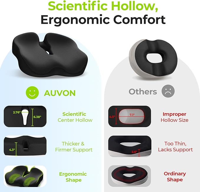 AUVON Ergonomic Donut Pillow Seat Cushion for Hemorrhoid & Tailbone Pain Relief, Thick Memory Foam Chair Cushions with Firm Support for Coccyx, Sciatica, Pressure Sores, Pregnancy, Postpartum Recovery-DeskLoop Office