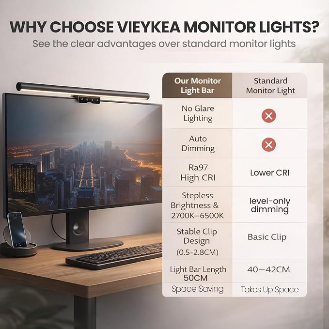 Monitor Light Bar 19.7", No-Glare Asymmetric Desk Screen Lamp | Auto-Dimming - Image 8