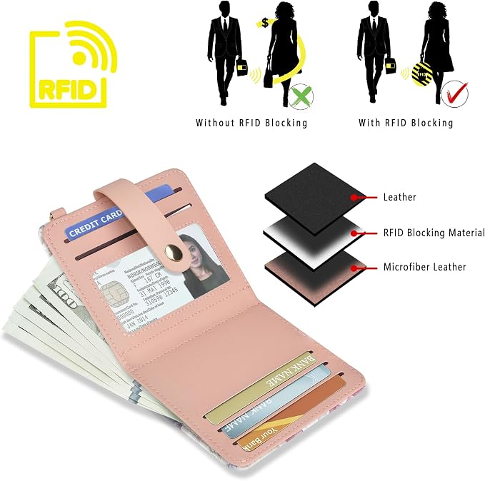 Airkit Small Wallet Women RFID, PU Leather Card Holder - Image 6