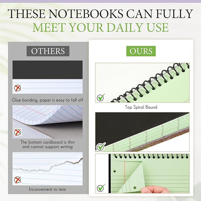 3 Packs 8.5" x 11" Top Spiral Notebook with 3 Hole Punched Legal Pads College Ruled Notepad 50 Sheets Hard Cardboard Paper Wirebound Notepad for Office School Business (Green)-DeskLoop Office