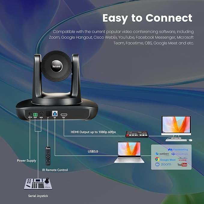 12X Optical Zoom Conference Room Camera USB3.0 HDMI PTZ Camera 1080P 60FPS Wide-Angle for Video Conference Church Live Streaming Meeting Education Works with Zoom Webex OBS YouTube-DeskLoop Office