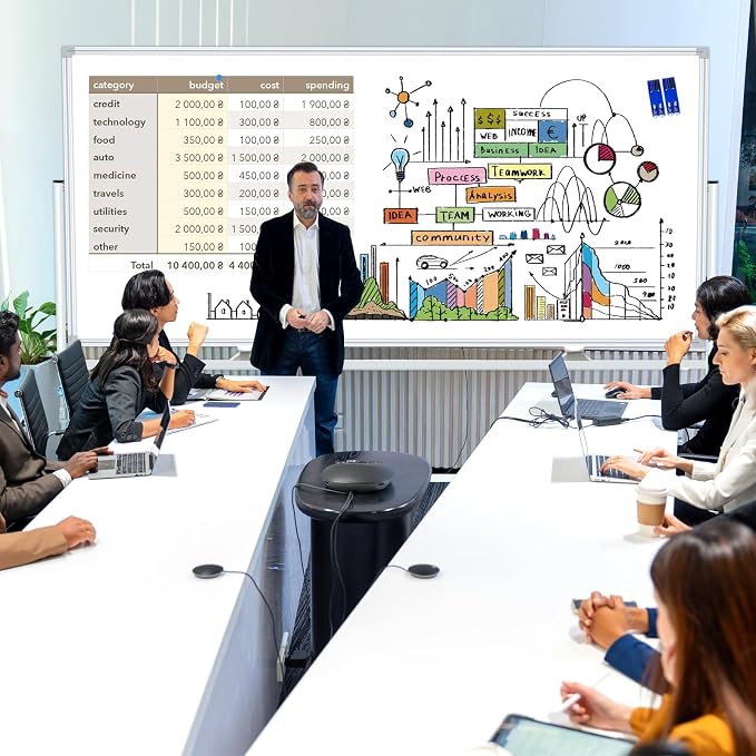BSTPCOO Large Double-Sided Magnetic Mobile Whiteboard 96" x 48", Rolling - Image 7