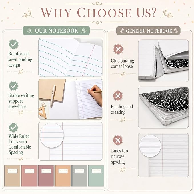 6 Pack Large Composition Notebooks Bulk 9.8 × 7.5 in Wide Ruled Hard Cover - Image 4