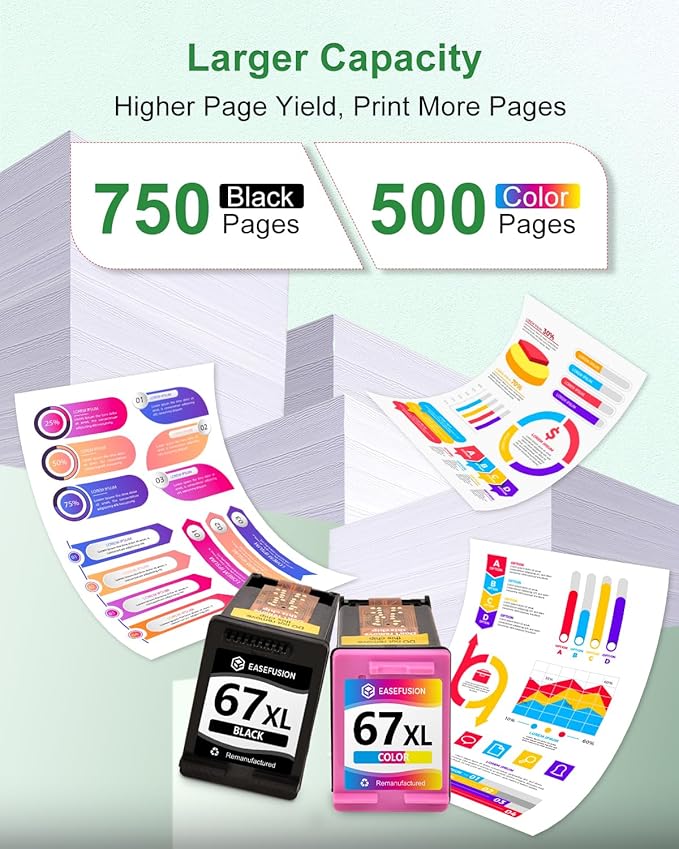 67XL Ink Cartridges Black Color Combo Pack Replacement for HP Ink 67 HP67XL 67 XL Compatible with DeskJet 2755e 2700 2700e 4155e 4100 Envy 6000 6055e 6455e Printer-DeskLoop Office