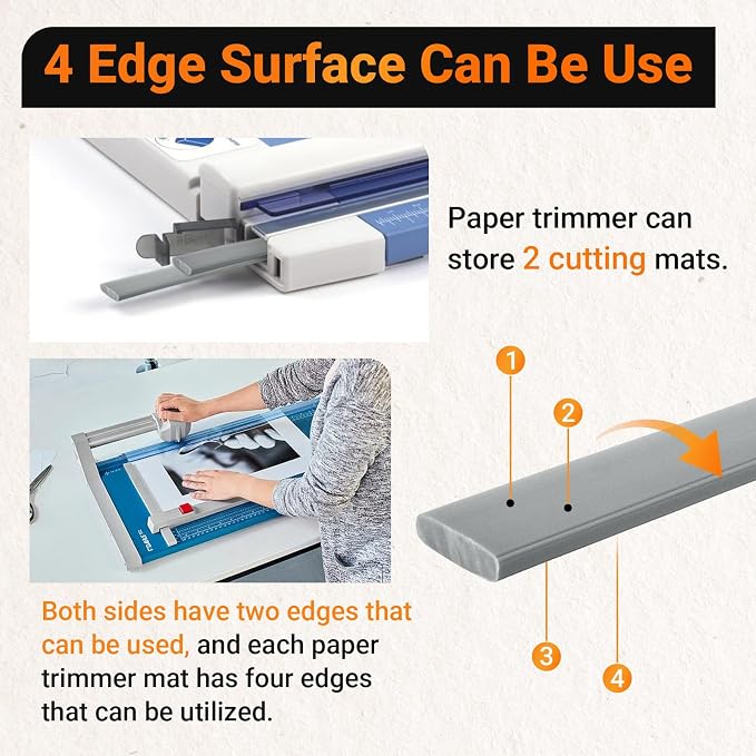 RM-12 Paper Cutting Mat for 12” Paper Trimmer & Craft Cutting Tool, Reusable - Image 3