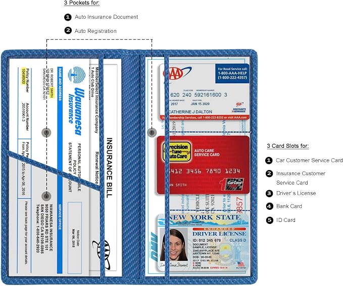 TOURSUIT Car Registration and Insurance Card Holder, Vehicle License Document - Image 2
