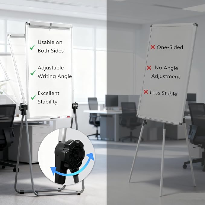 KIZZBY Double Sided White Board - Image 5
