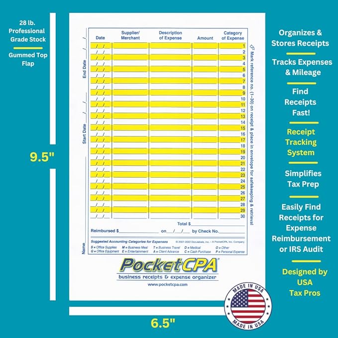 3-in-1 Receipt Organizer Envelopes - Image 7