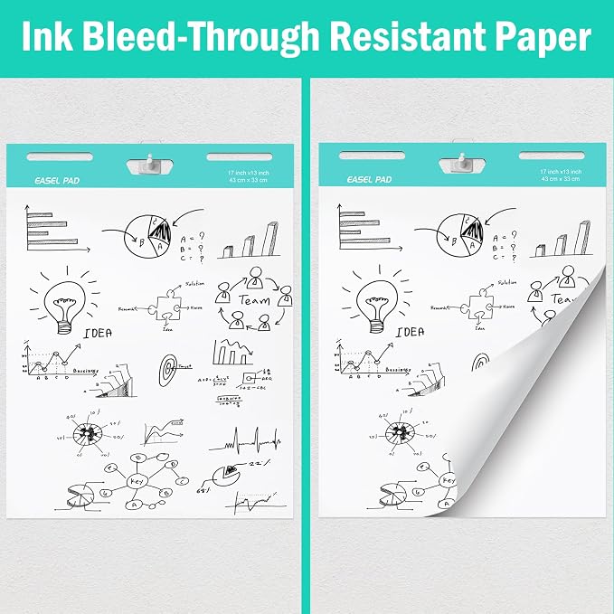 Riccioney Easel Pad, 13 x 17 In Anchor Chart Paper, 5 Pads Flip Chart Paper - Image 4