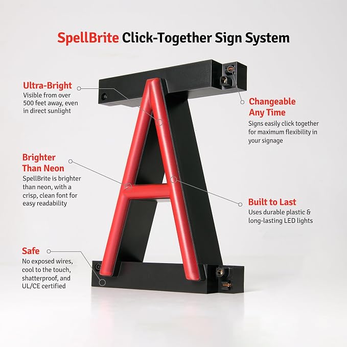 SpellBrite SERVICE Sign | Directional Sign - Image 8