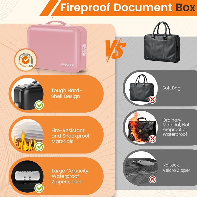 Fireproof Document Box with Lock, 5200°F Fireproof Water Resistant Hard Case - Image 6