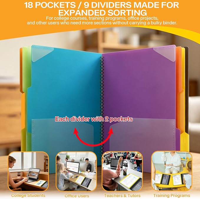 1 Pack 18 Pocket Poly Project Organizer - Image 4