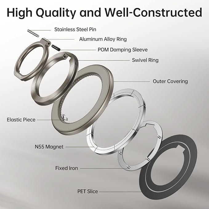 SYNCWIRE Magnetic Phone Ring Holder - Image 7
