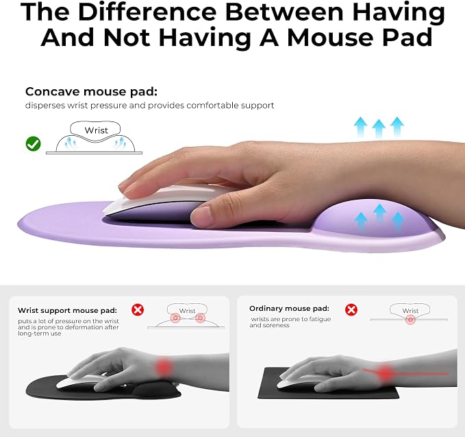 EooCoo Ergonomic Mouse Pad - Image 3