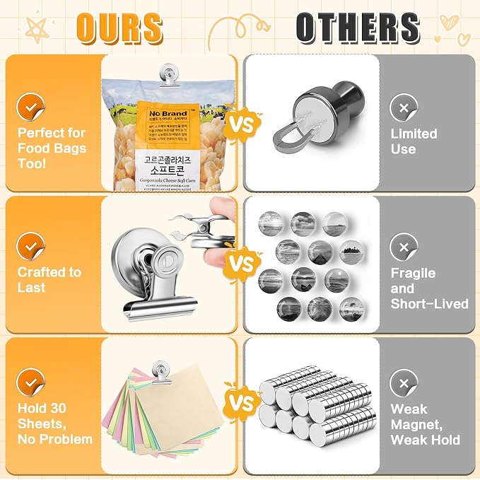 Grtard 12 Pack Magnetic Clips, Fridge Magnets Refrigerator Magnets, Strong - Image 7