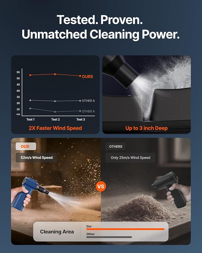 Compressed Air Duster, 000RPM Ultra-Powerful Electric Air Duster | 8000mAh - Image 9