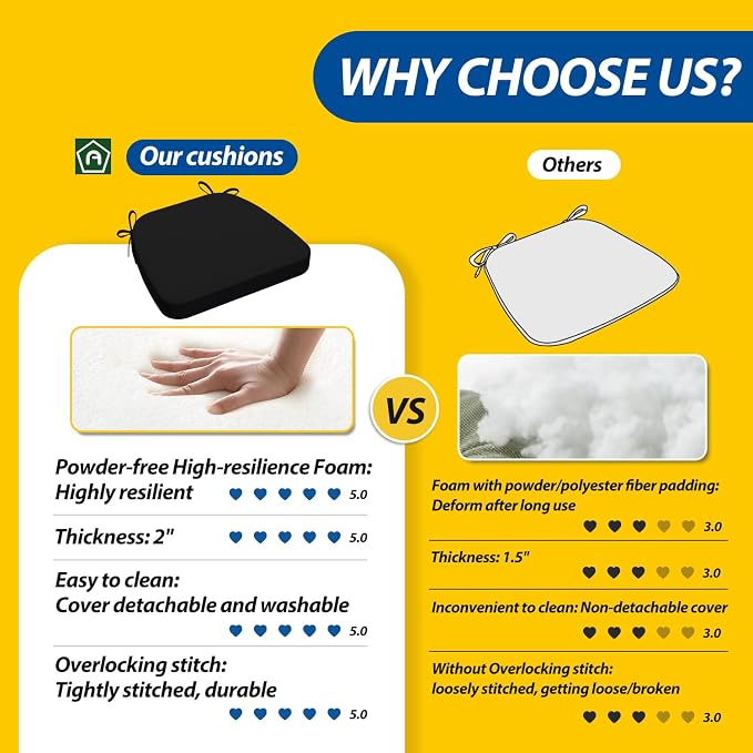 AAAAAcessories D-Shaped Chair Cushions, Machine-Washable Cover - Image 9
