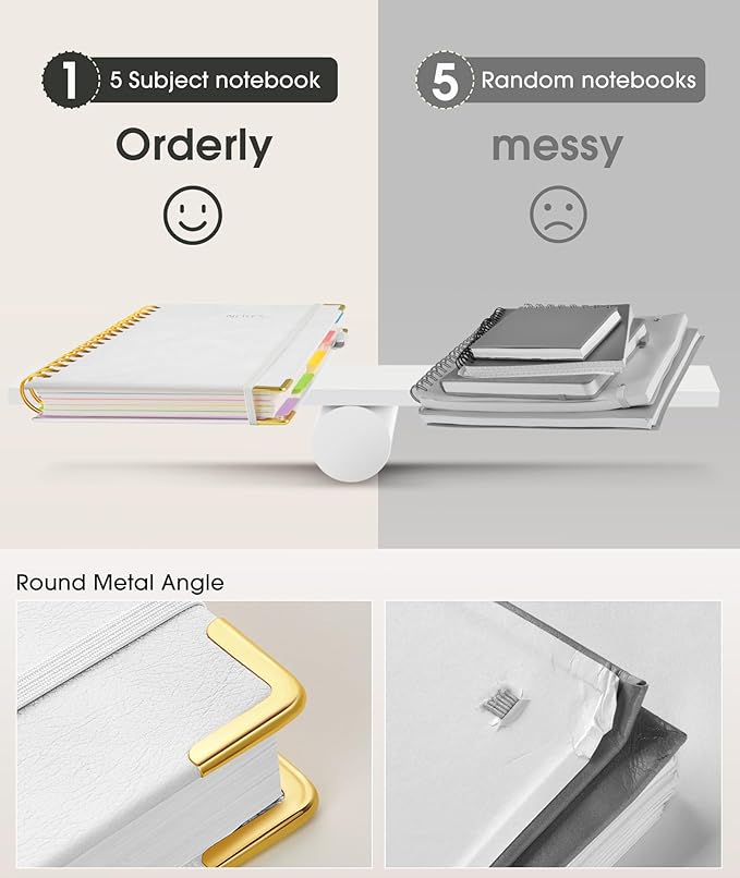 Hardcover Spiral Notebook Journal - Image 5