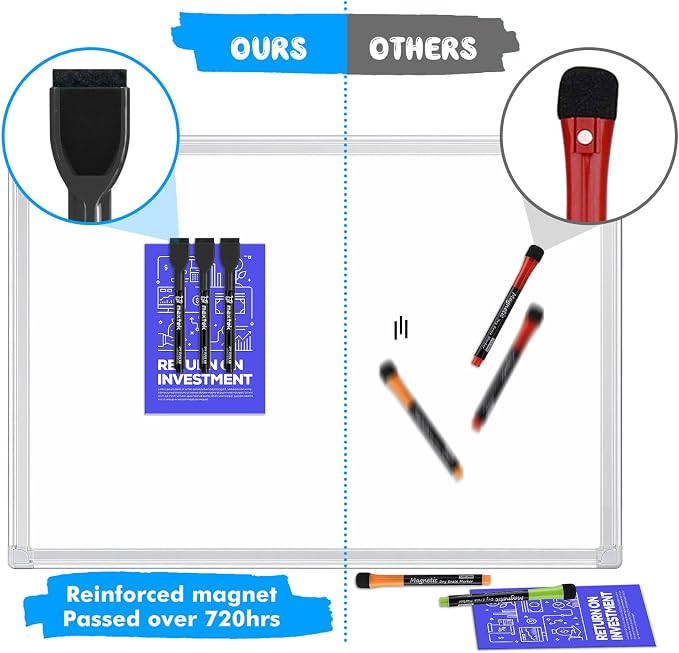 maxtek Magnetic Black Dry Erase Markers, Thin Markers Low Odor - Image 5