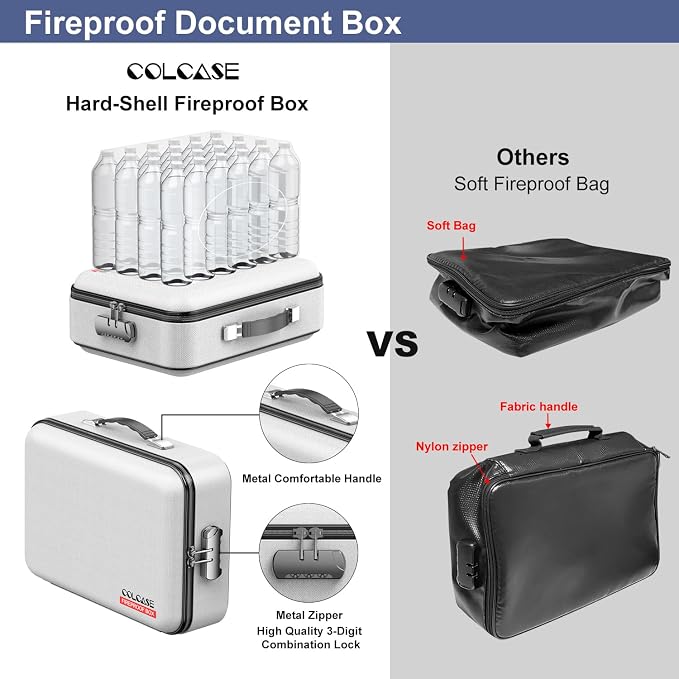 COLCASE Fireproof Document Organzier - Image 3