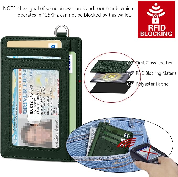 FurArt Slim Minimalist Wallet RFID Credit Card Holder - Image 5