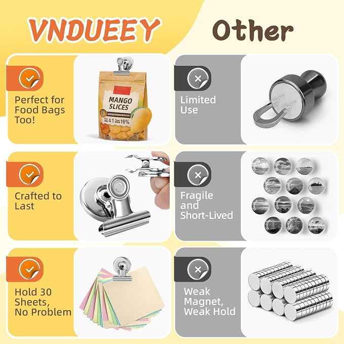 VNDUEEY 200 Pack Fridge Magnets Refrigerator Magnets, Strong Magnetic Clips - Image 7