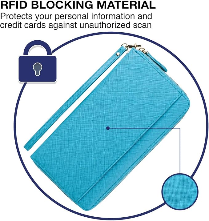 Travel Document Organizer - Image 4