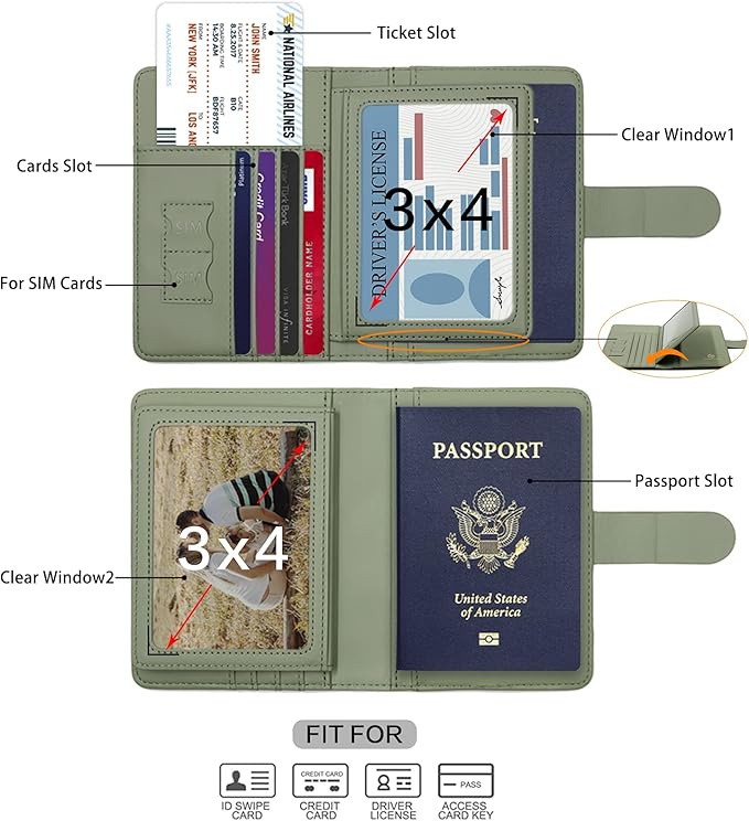 Melsbrinna Rfid Passport Holder - Image 3